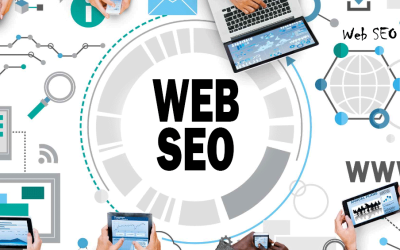 Descubre el Poder Oculto de tu Sitio Web