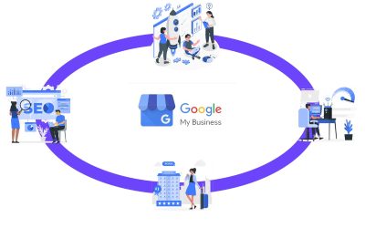 La importancia de Google Mi Negocio para tu comercio, paso a paso para posicionarte localmente